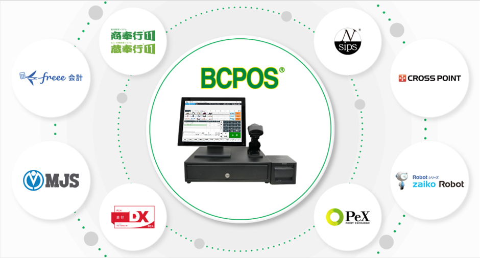 様々なサービスとシステム連携可能!