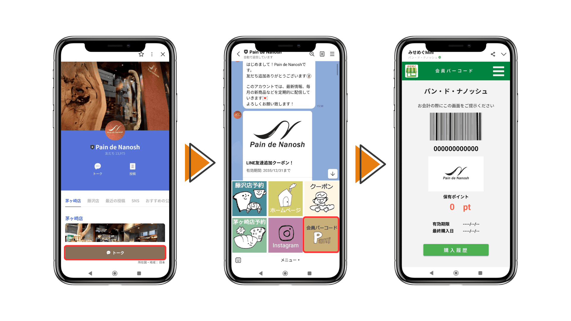 小売り店・専門店「パン・ド・ナノッシュ」様