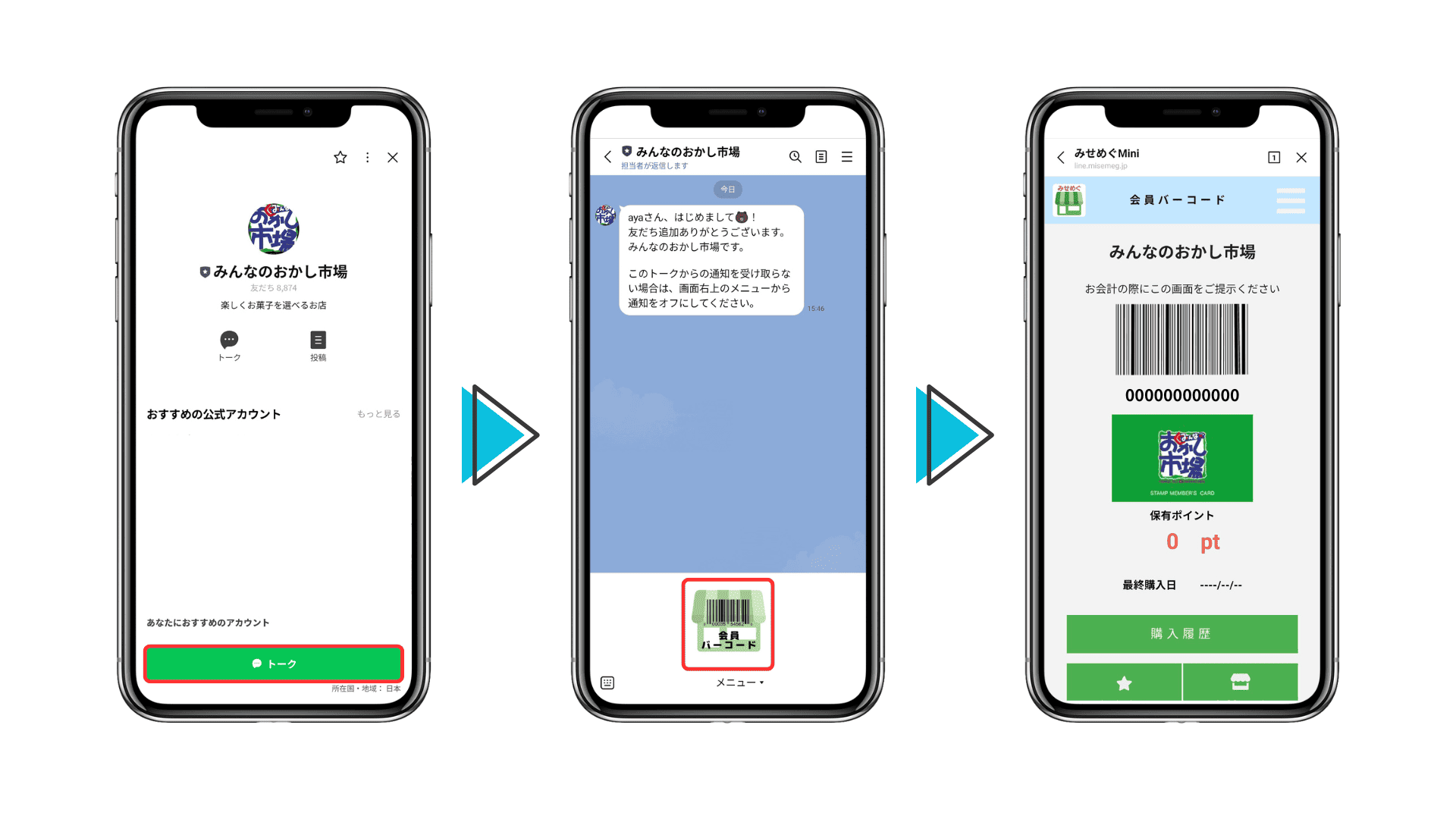 小売り店・専門店「みんなのおかし市場」様