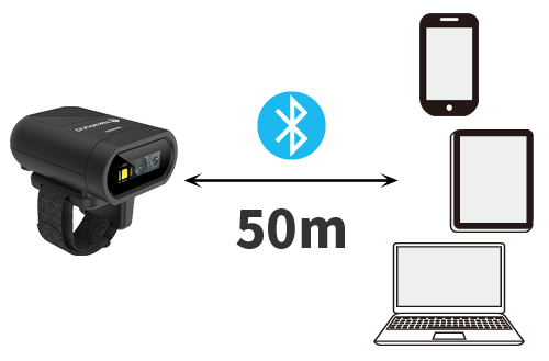 さまざまなデバイスとスムーズ接続