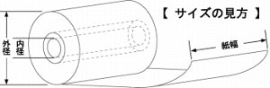 感熱ロール紙（レジロール）寸法図