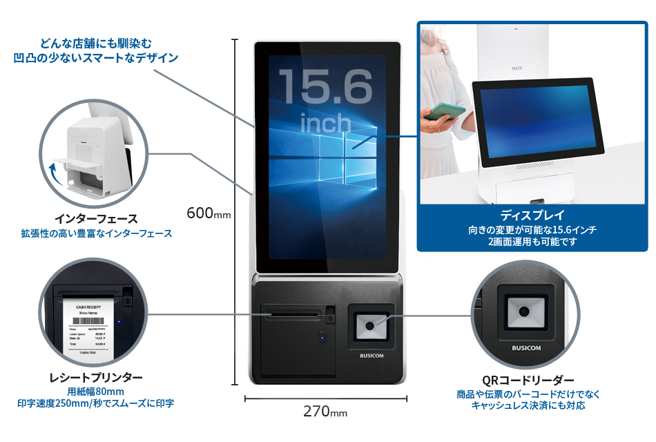 写真：高機能なタッチパネル一体型PC