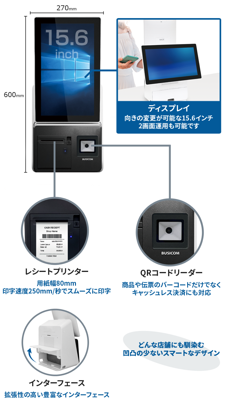 写真：高機能なタッチパネル一体型PC