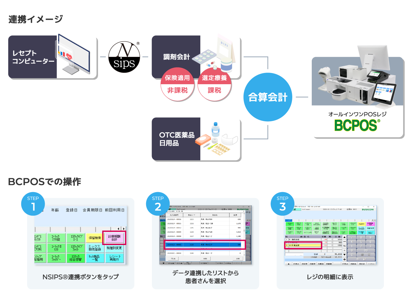 連携イメージ